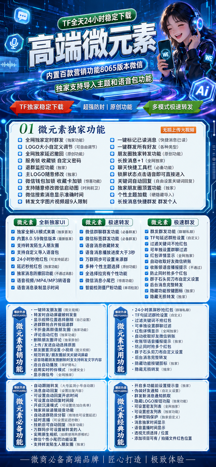 微元素外测